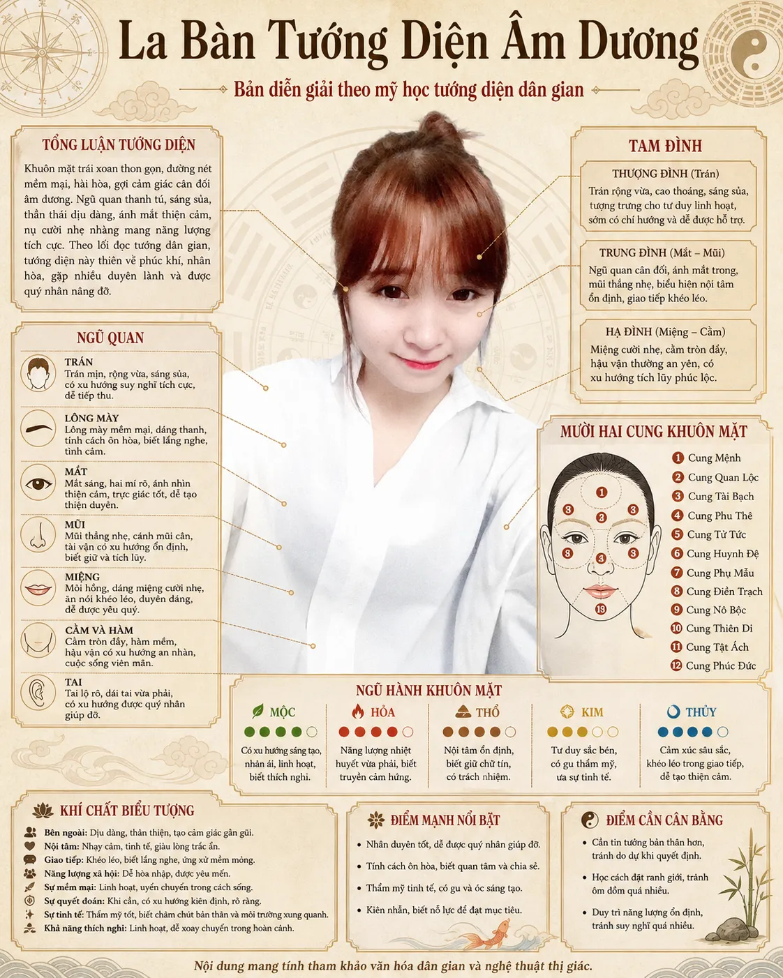 La Bàn Tướng Diện Âm Dương
