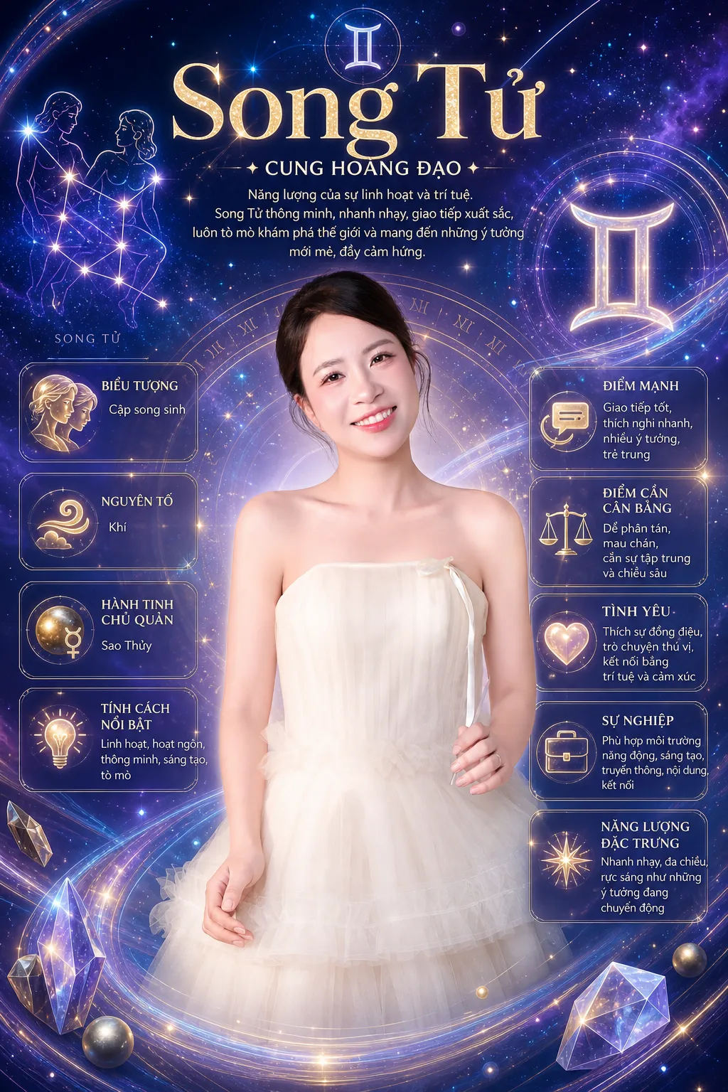 Cung hoàng đạo của bạn là gì ?