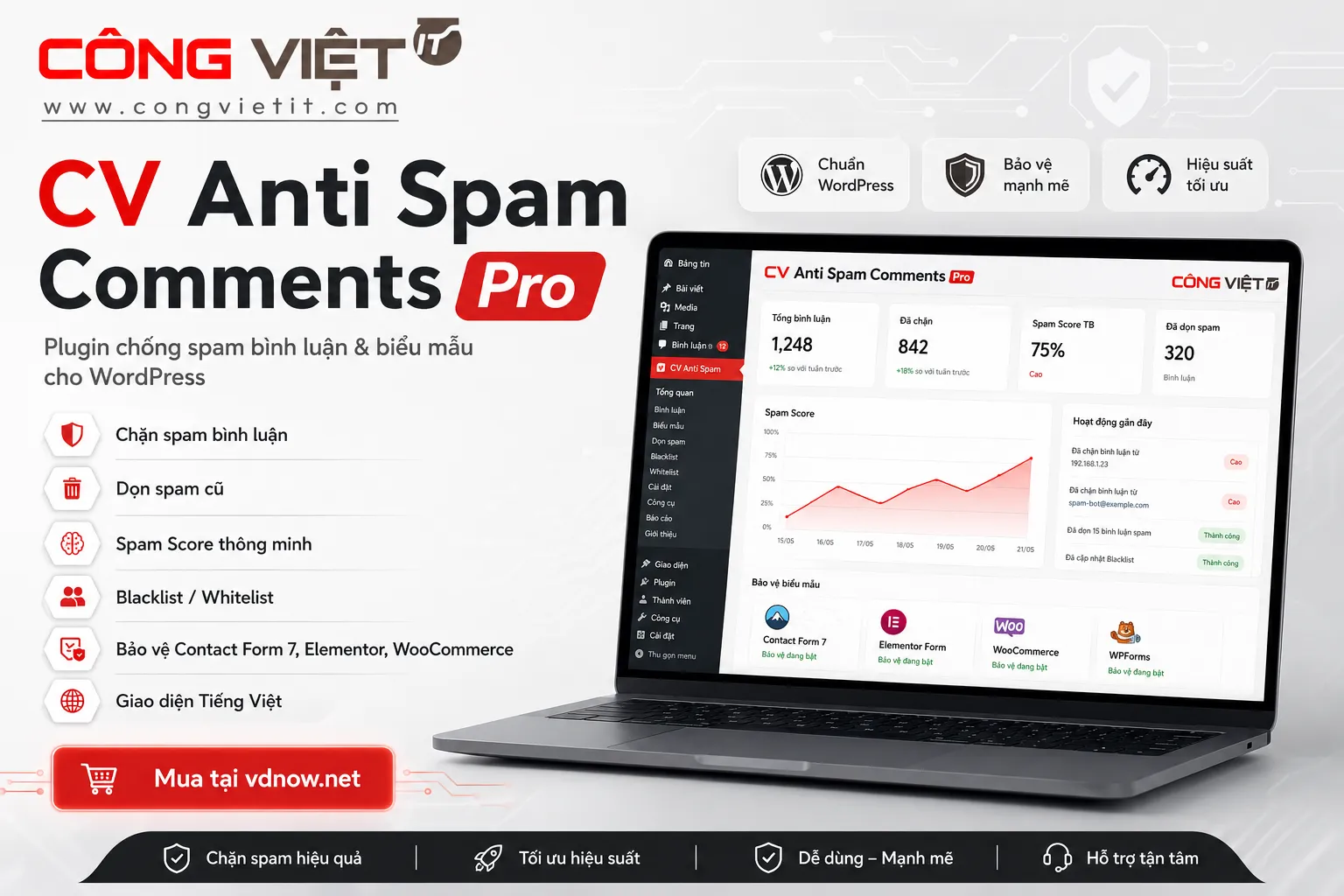 Plugin Chống Spam Bình Luận WordPress – CV Anti Spam Comments Pro